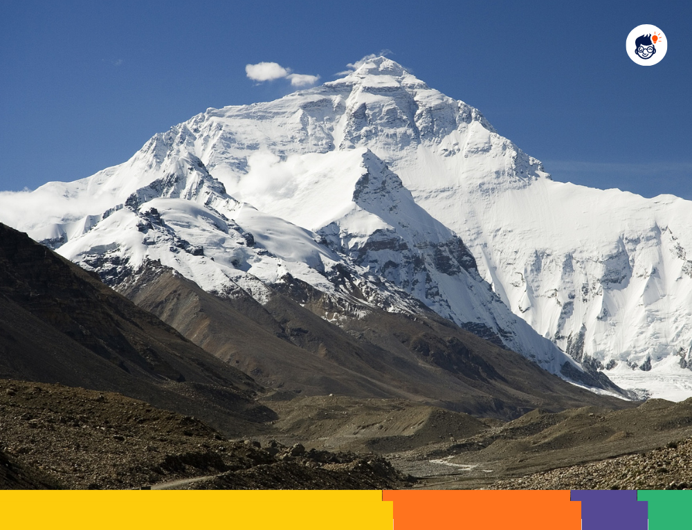 Geographical Features of the Himalayas Geographical Features of the Himalayas