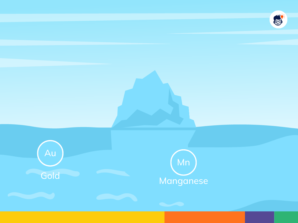 Southern Ocean Minerals Southern Ocean Minerals
