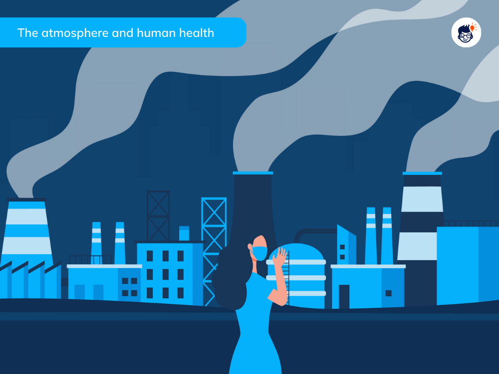 The Atmosphere And Human Health The Atmosphere And Human Health