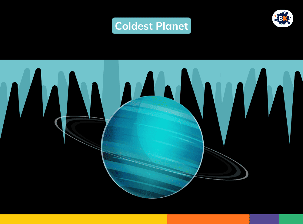 Coldest Planet