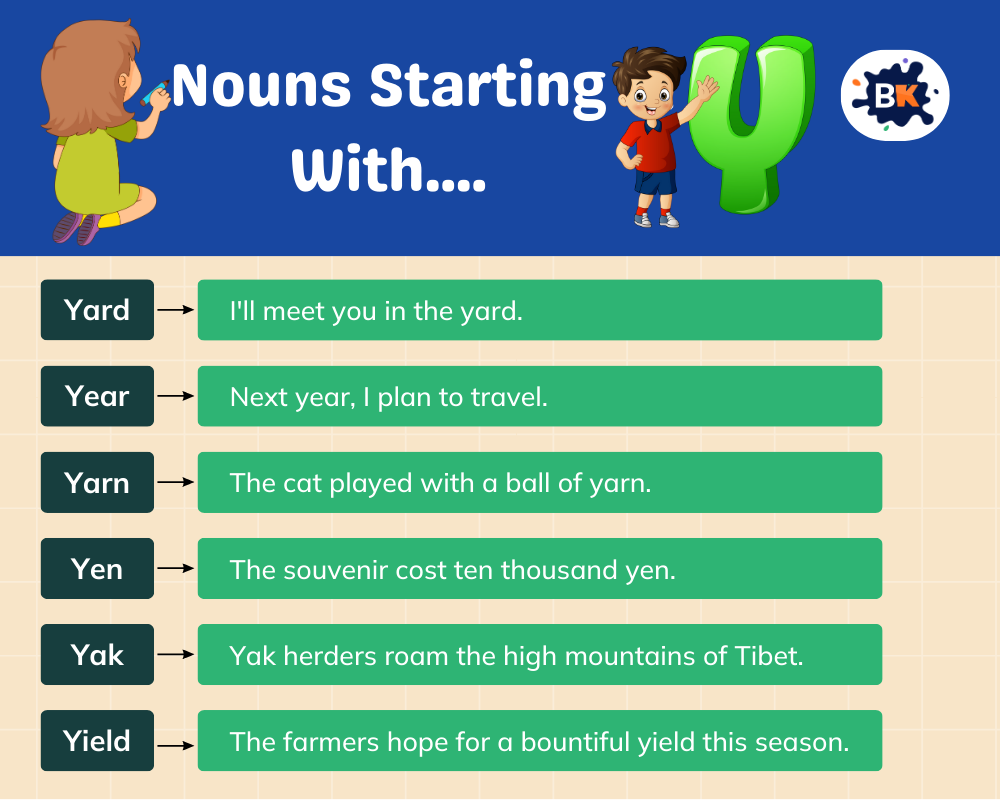 Nouns Starting with Y