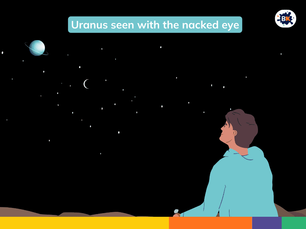 Uranus