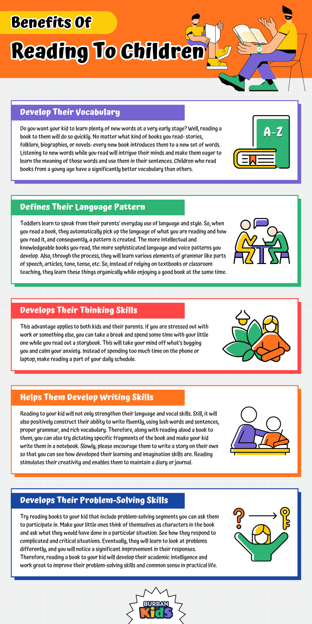 Benefits of Reading To Children