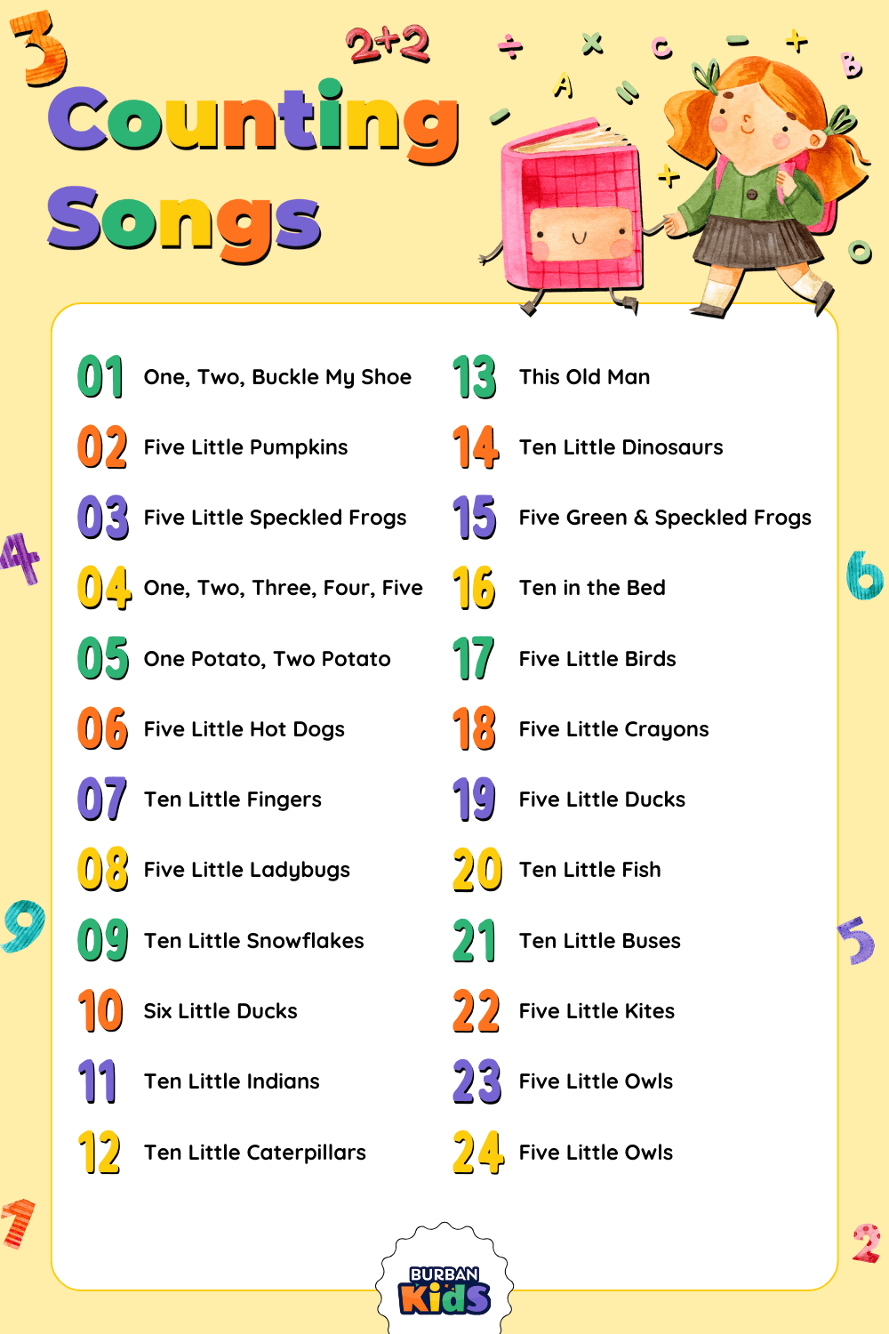 Counting Songs for Kids