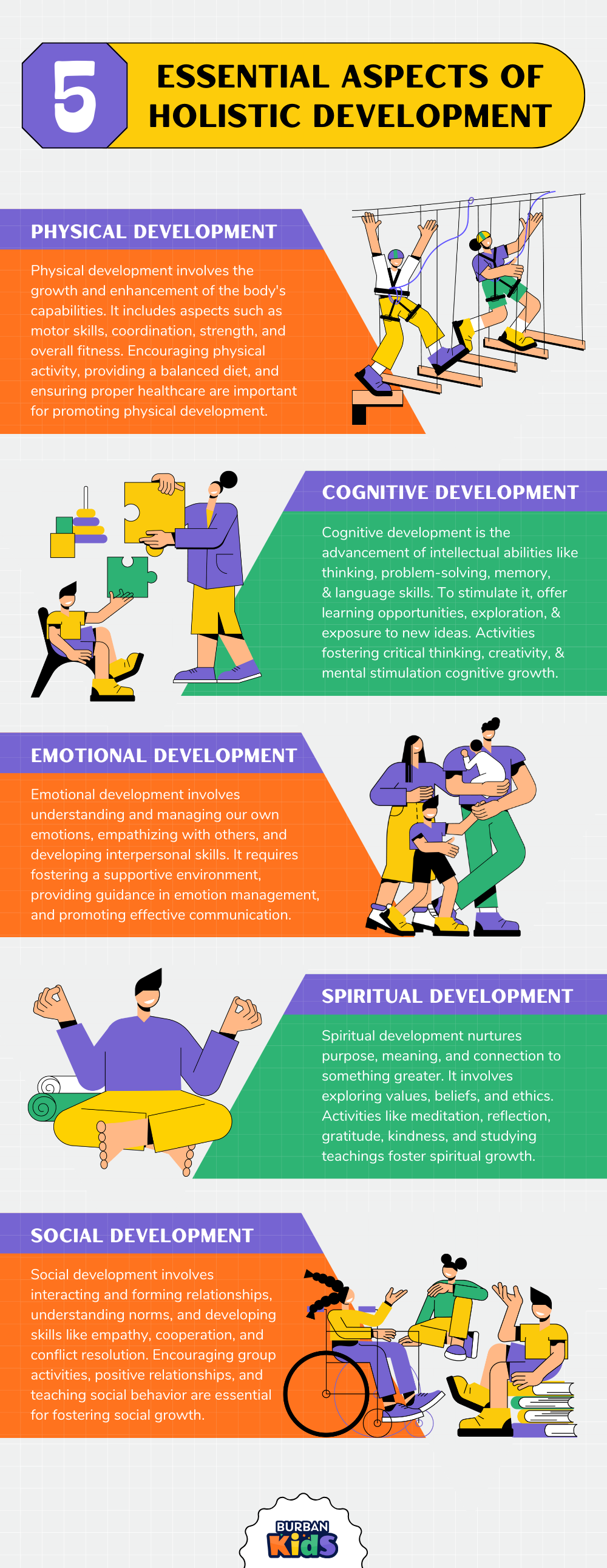 Holistic Development for Kids
