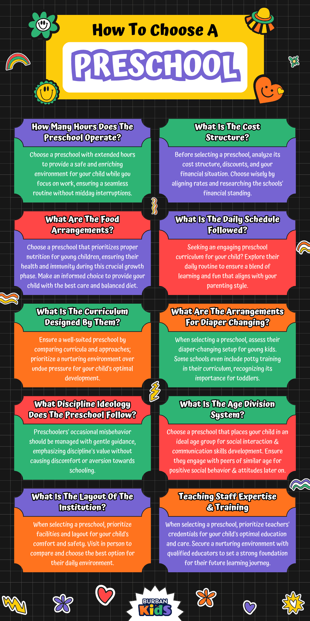 How To Choose A Preschool for Kids