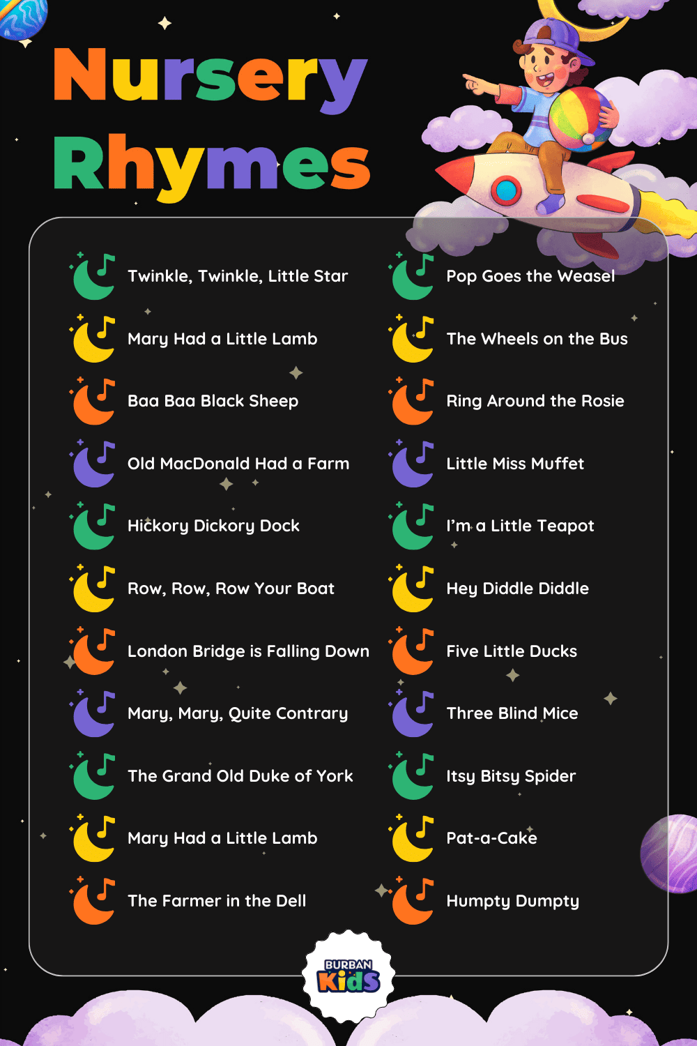 Nursery Rhymes for Kids