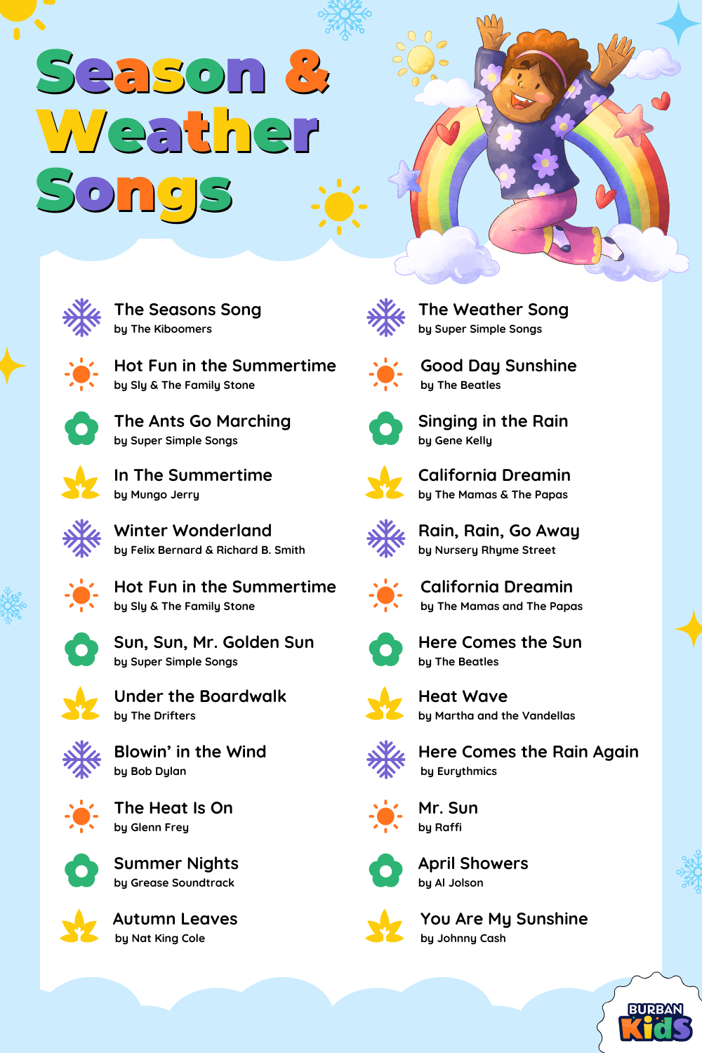 Season And Weather Songs for Kids
