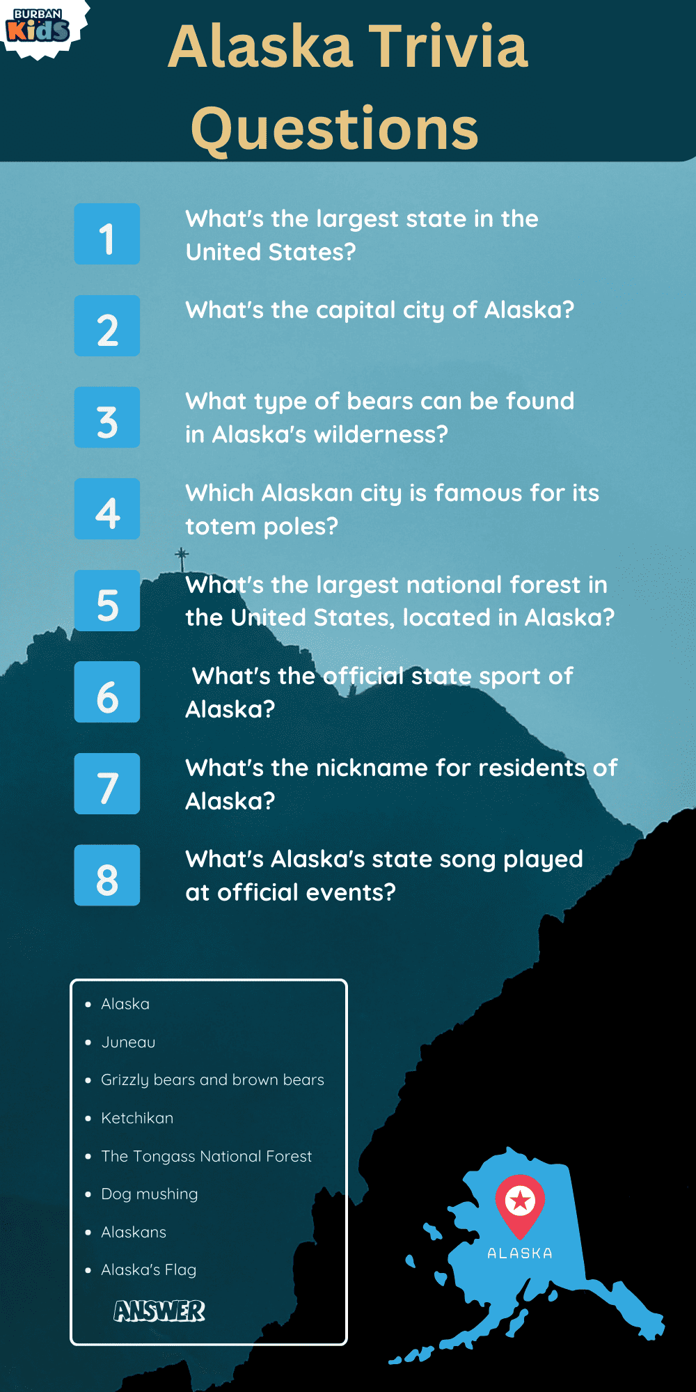 Alaska Trivia Question