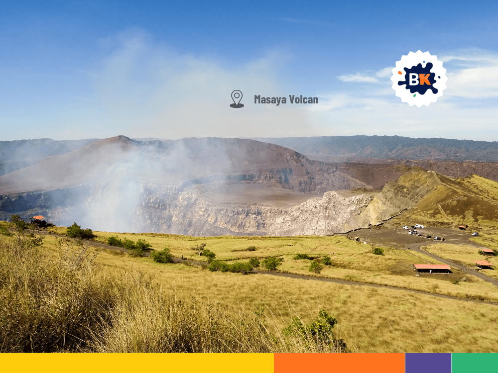 Active Volcanoes Of Nicaragua Active Volcanoes Of Nicaragua