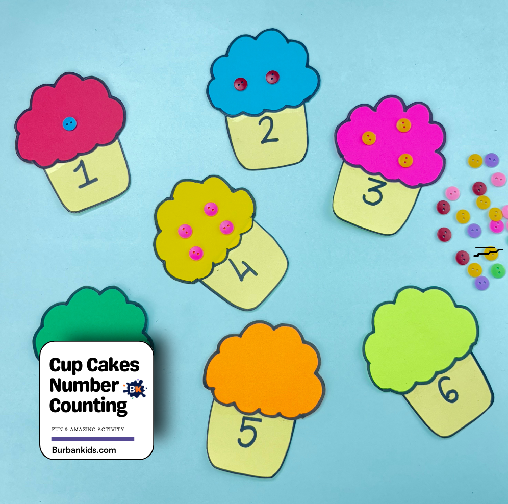 Cup Cakes Number Counting Cup Cakes Number Counting