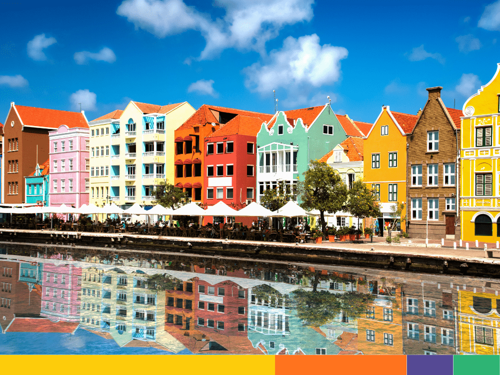 Curacao's Name is Inspired by Portuguese. Curacao's Name is Inspired by Portuguese.