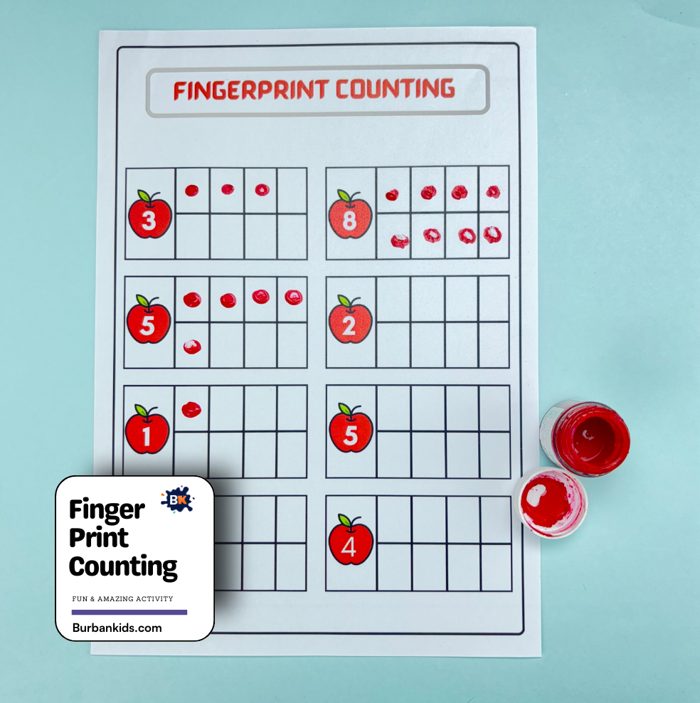 Finger Print Counting Finger Print Counting