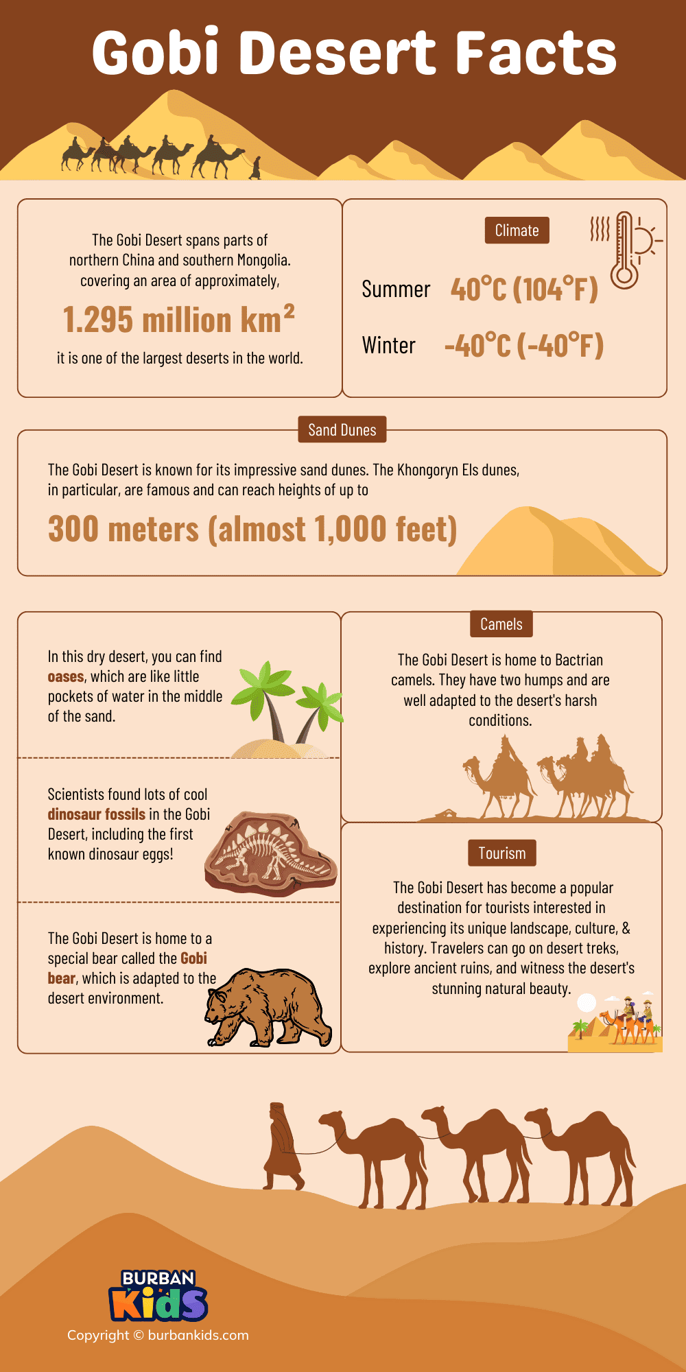 Gobi Desert Facts Gobi Desert Facts