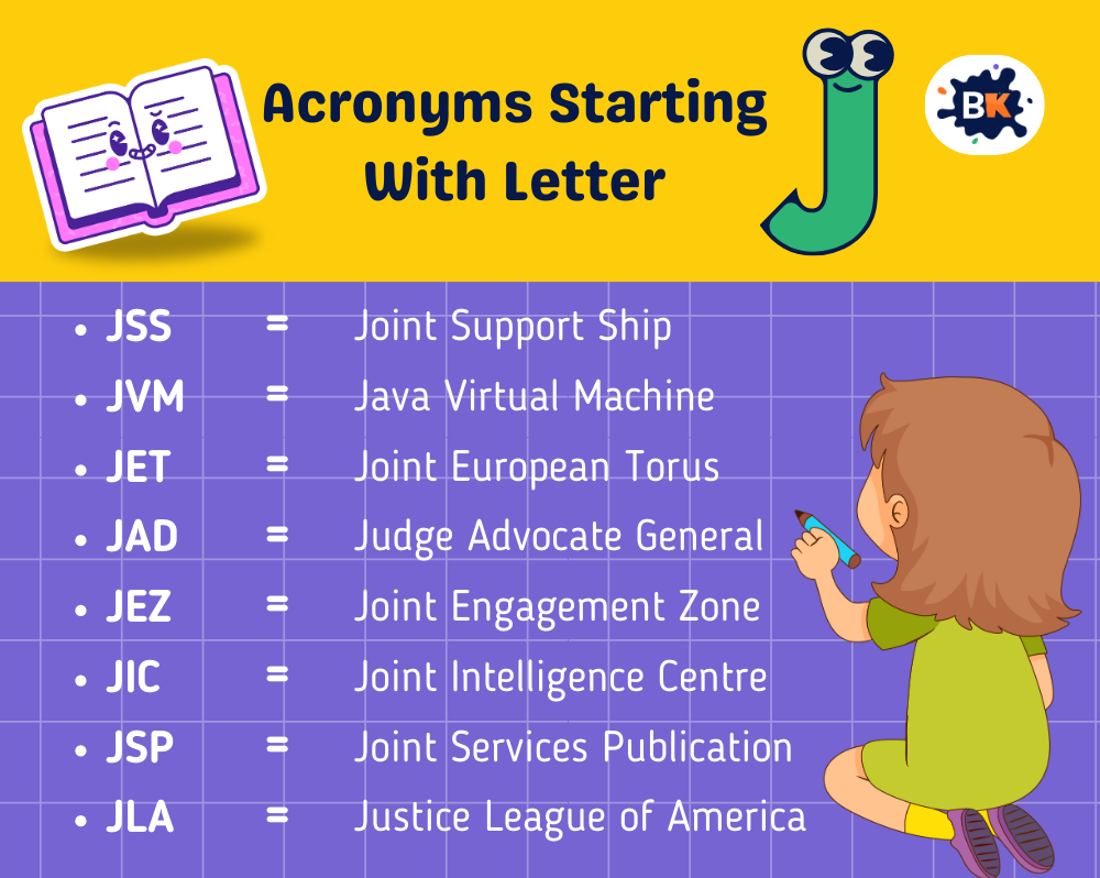 Goofy Acronyms Starting With Letter J For Kids Goofy Acronyms Starting With Letter J For Kids
