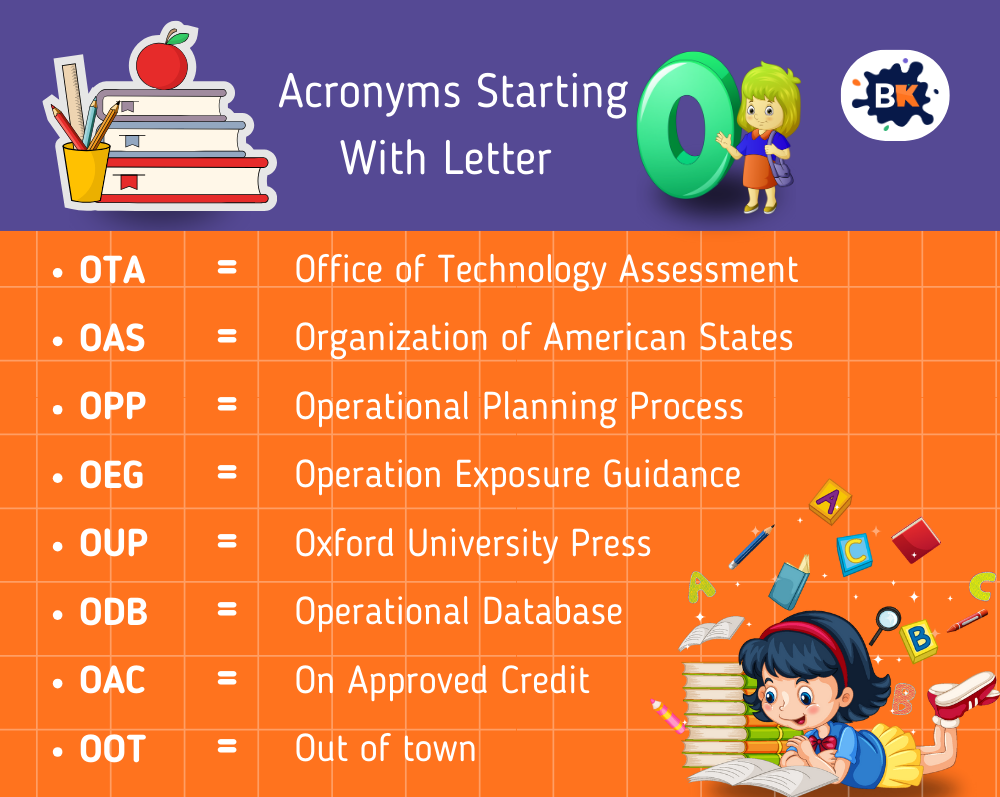 Goofy Acronyms Starting With Letter O For Kids Goofy Acronyms Starting With Letter O For Kids