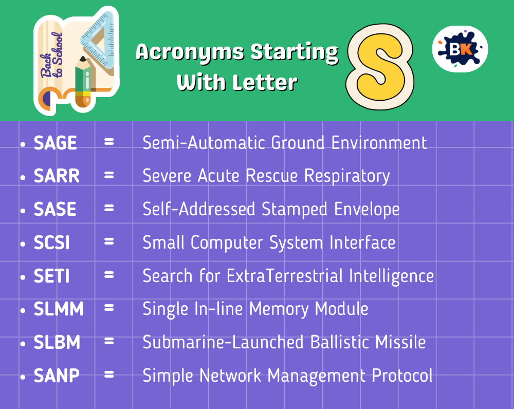 Goofy Acronyms Starting With Letter S For Kids Goofy Acronyms Starting With Letter S For Kids