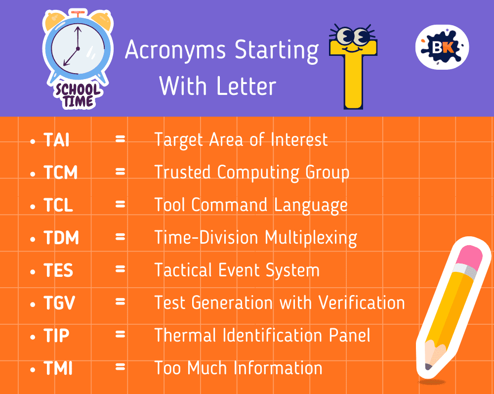 Goofy Acronyms Starting With Letter T For Kids Goofy Acronyms Starting With Letter T For Kids
