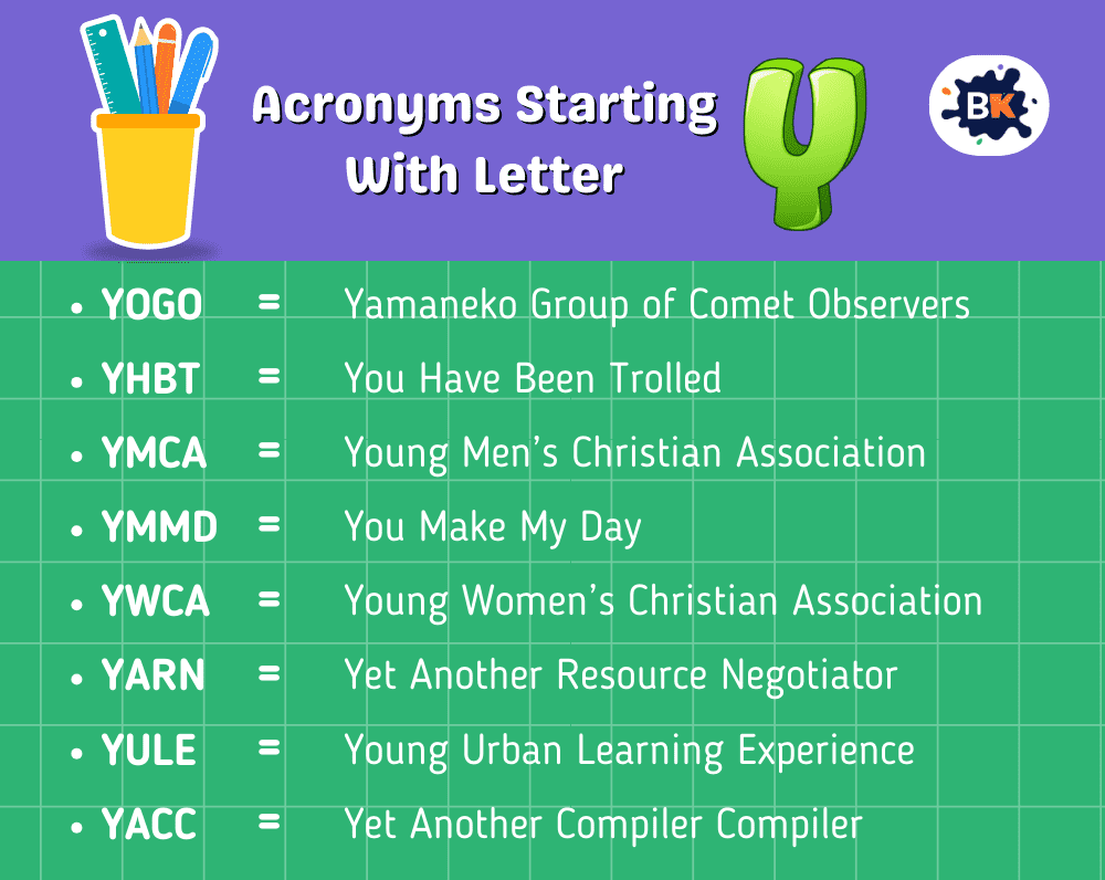 Goofy Acronyms Starting With Letter Y For Kids Goofy Acronyms Starting With Letter Y For Kids