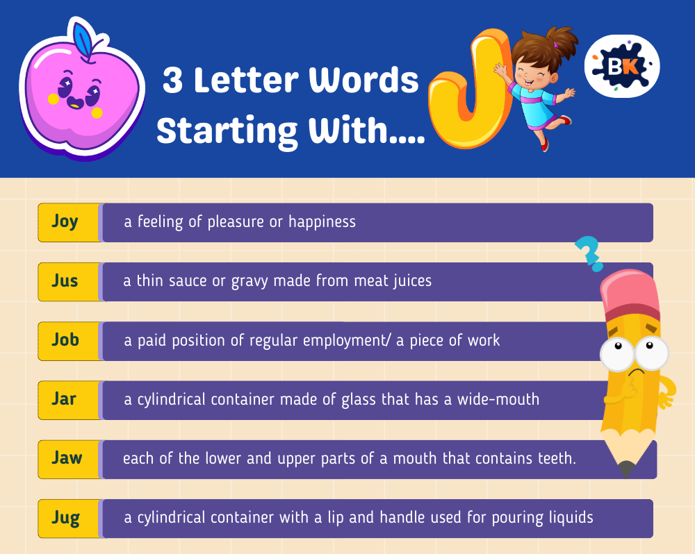 Incredible 3 Letter Words Starting With J For Kids Incredible 3 Letter Words Starting With J For Kids