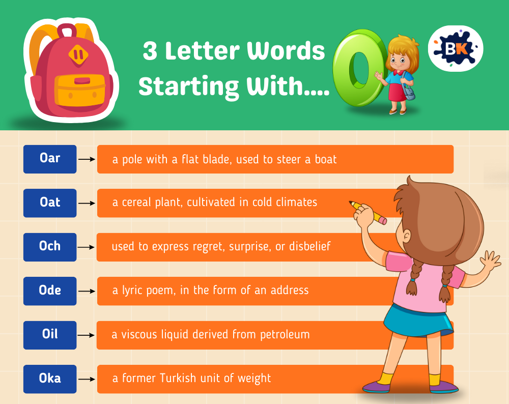 Incredible 3 Letter Words Starting With O For Kids Incredible 3 Letter Words Starting With O For Kids