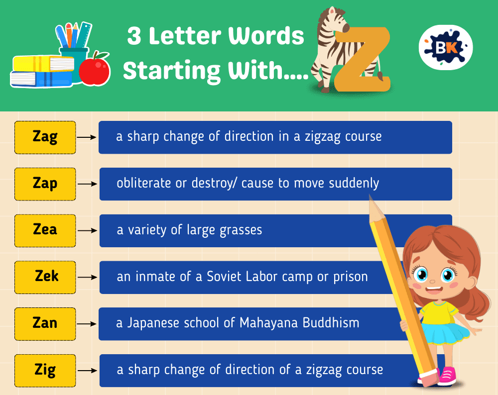 3-letter-words-starting-with-z-zeroing-in-on-the-zen-of-zippy-zones