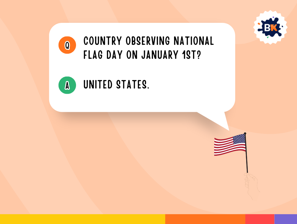 Incredible January Trivia Questions For Kids