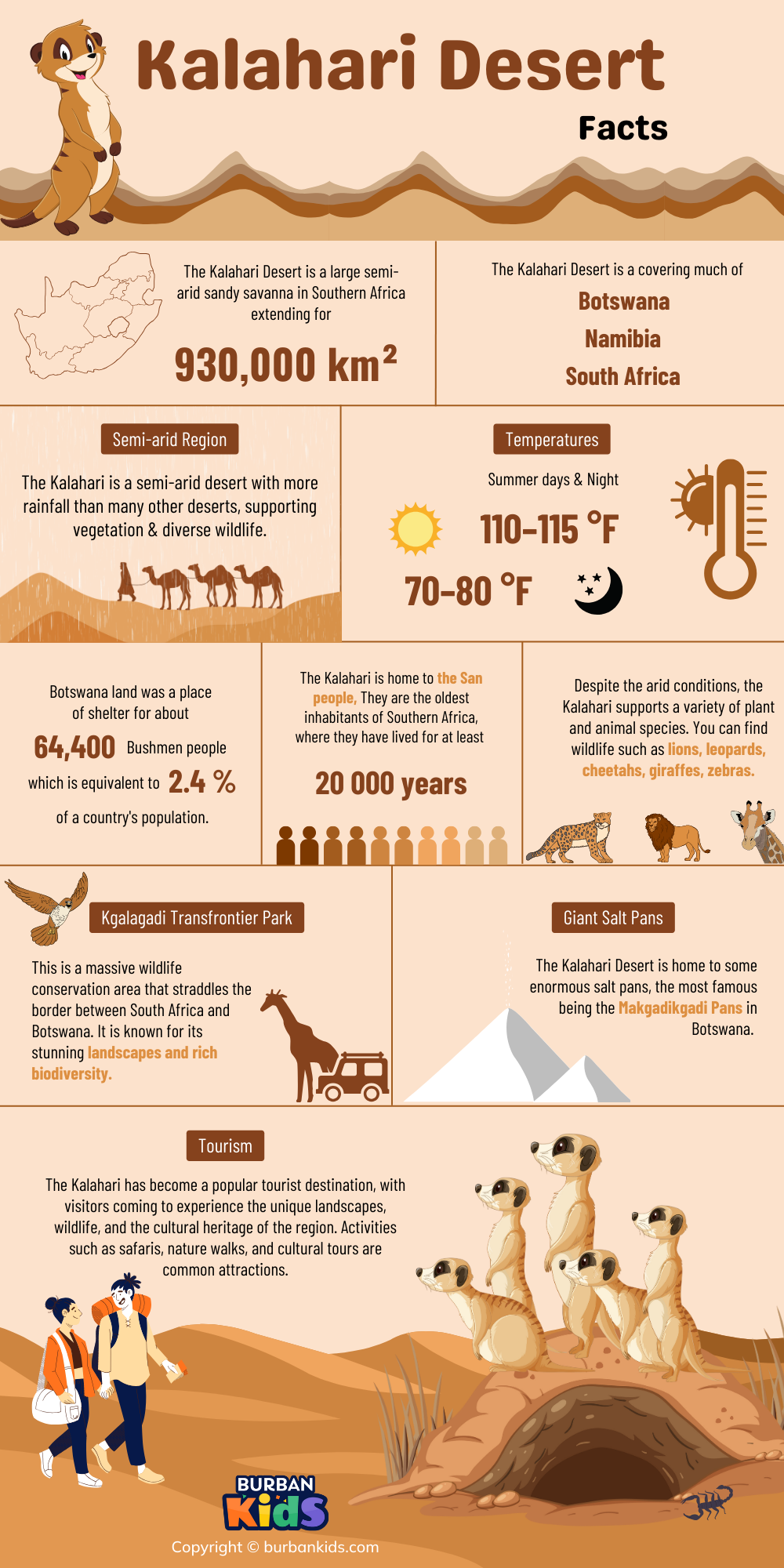 Kalahari Desert Facts Kalahari Desert Facts