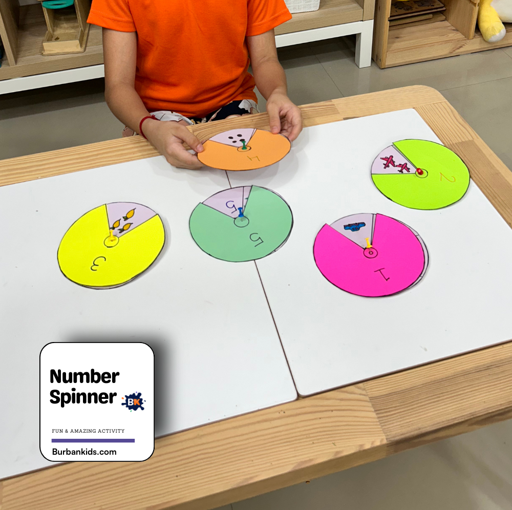 Number Spinner Number Spinner