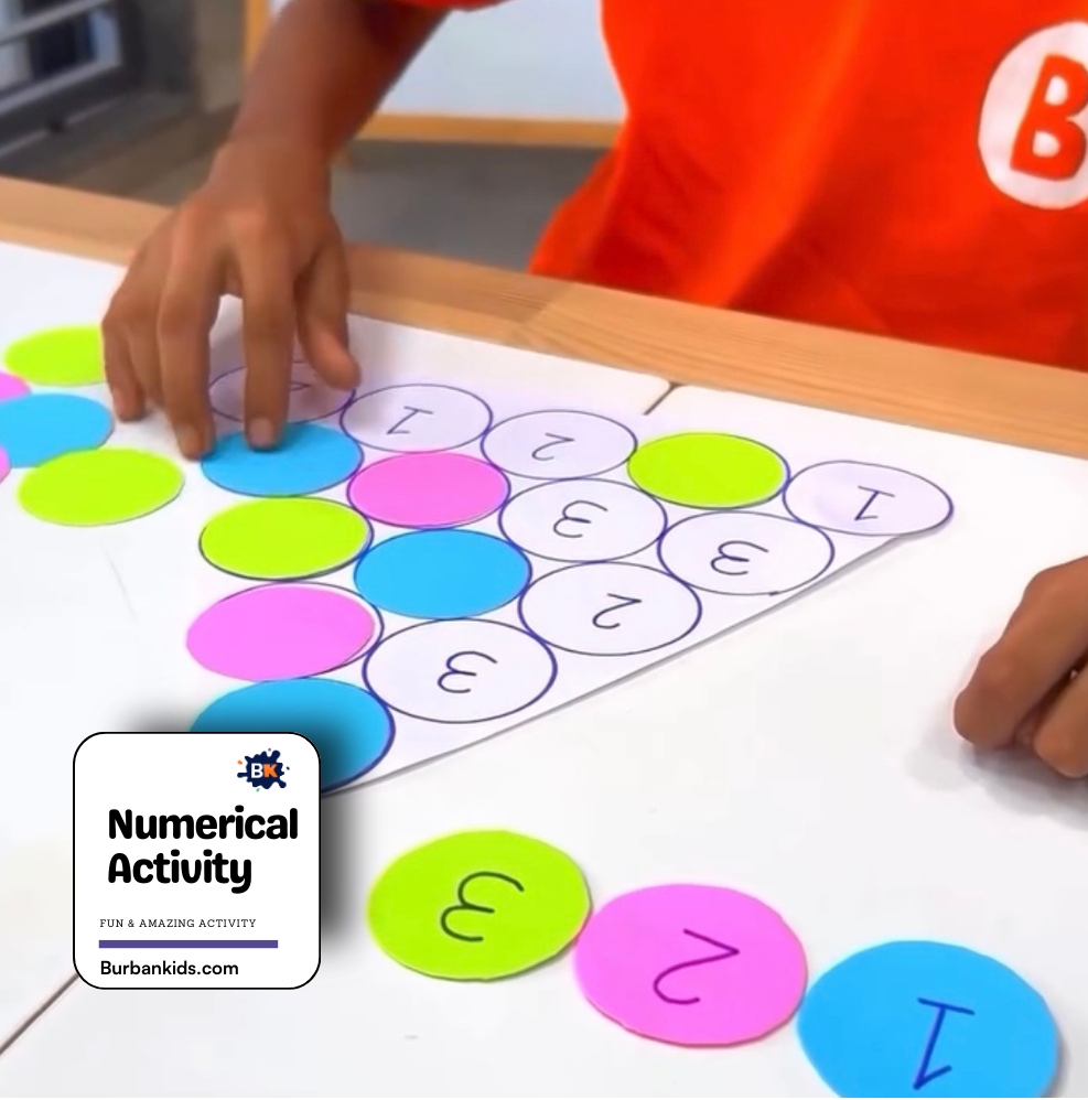 Numerical Activity Numerical Activity