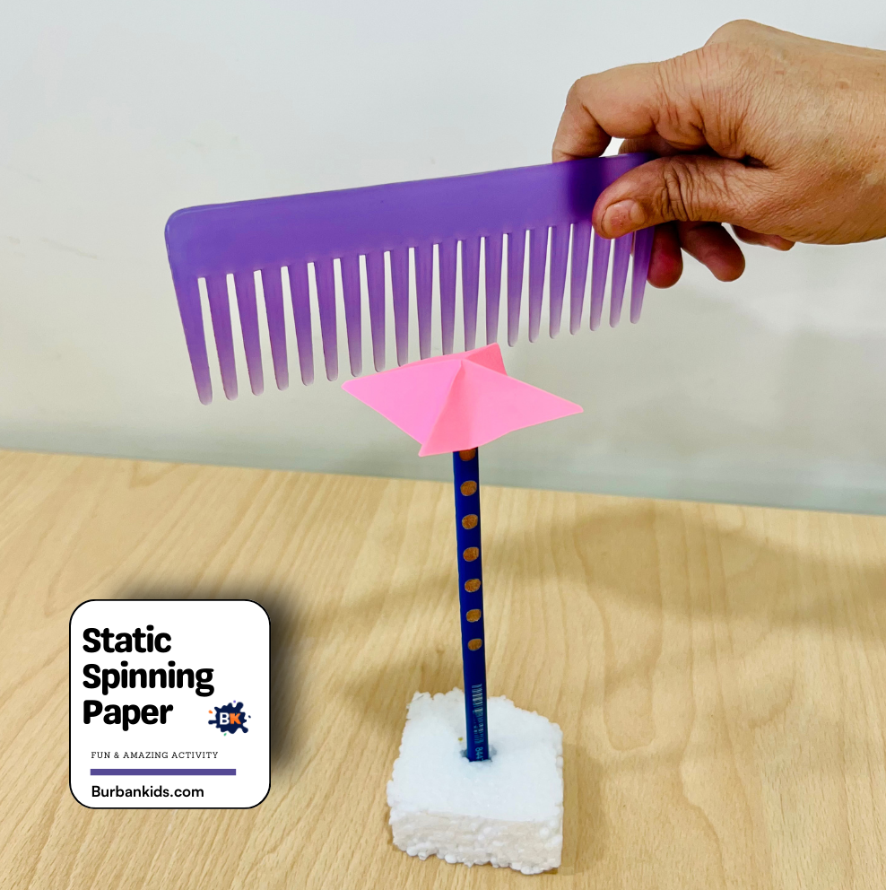 Static Spinning Paper Static Spinning Paper