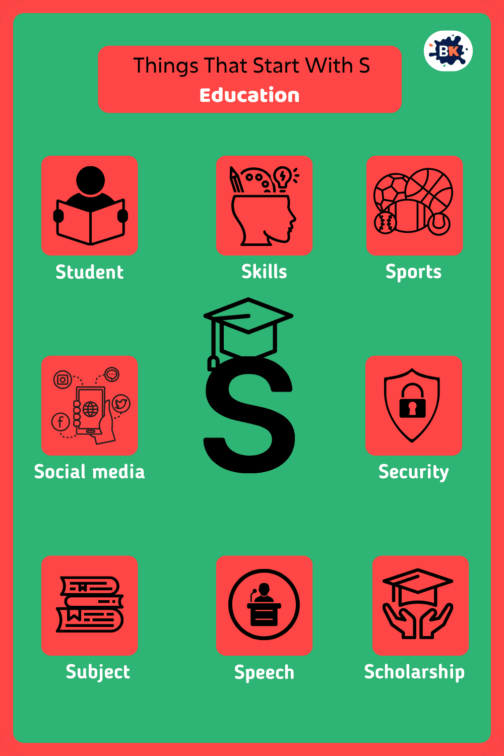 Things That Start With S