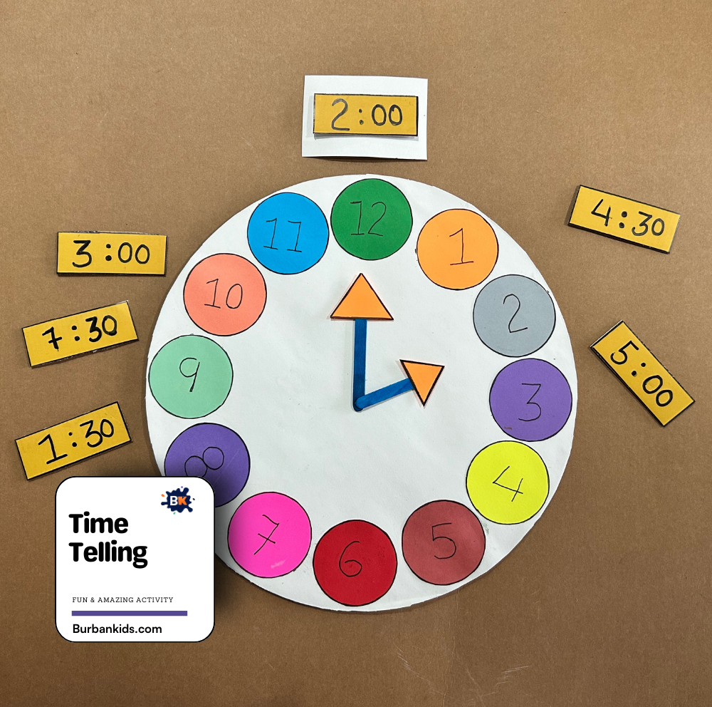 Time Telling Time Telling