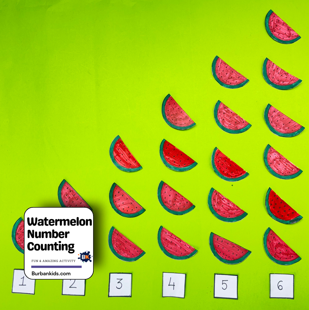 Watermelon Number Counting Watermelon Number Counting
