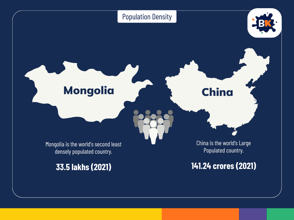 World’s Second-Lowest Population Density in Mongolia World’s Second-Lowest Population Density in Mongolia