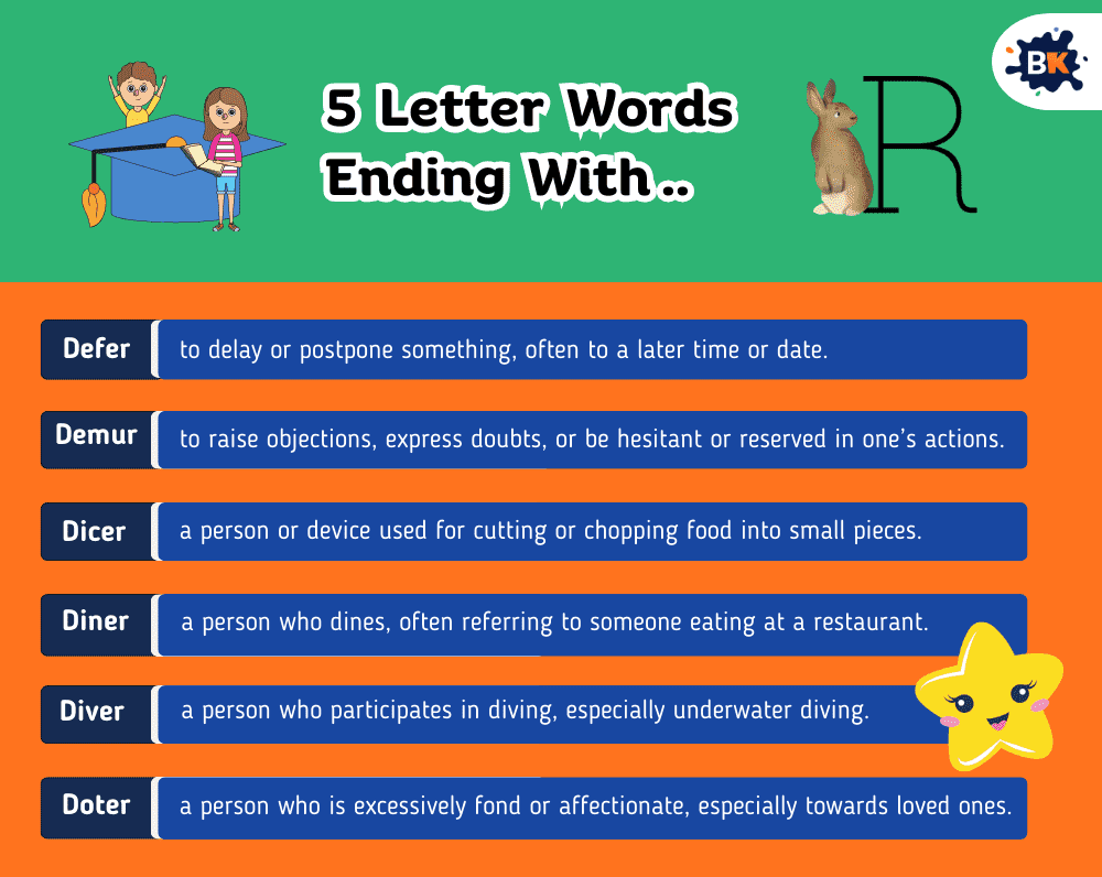 Amusing 5 Letter Words Ending With R For Kids Amusing 5 Letter Words Ending With R For Kids