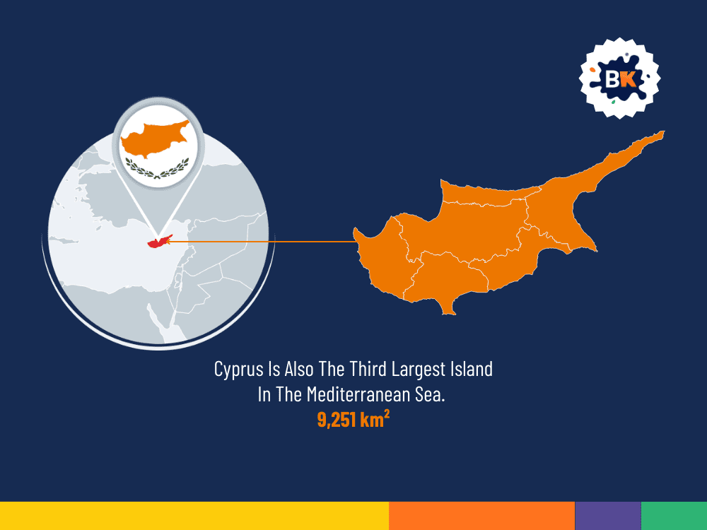 Cyprus Is The Third Largest Island Cyprus Is The Third Largest Island