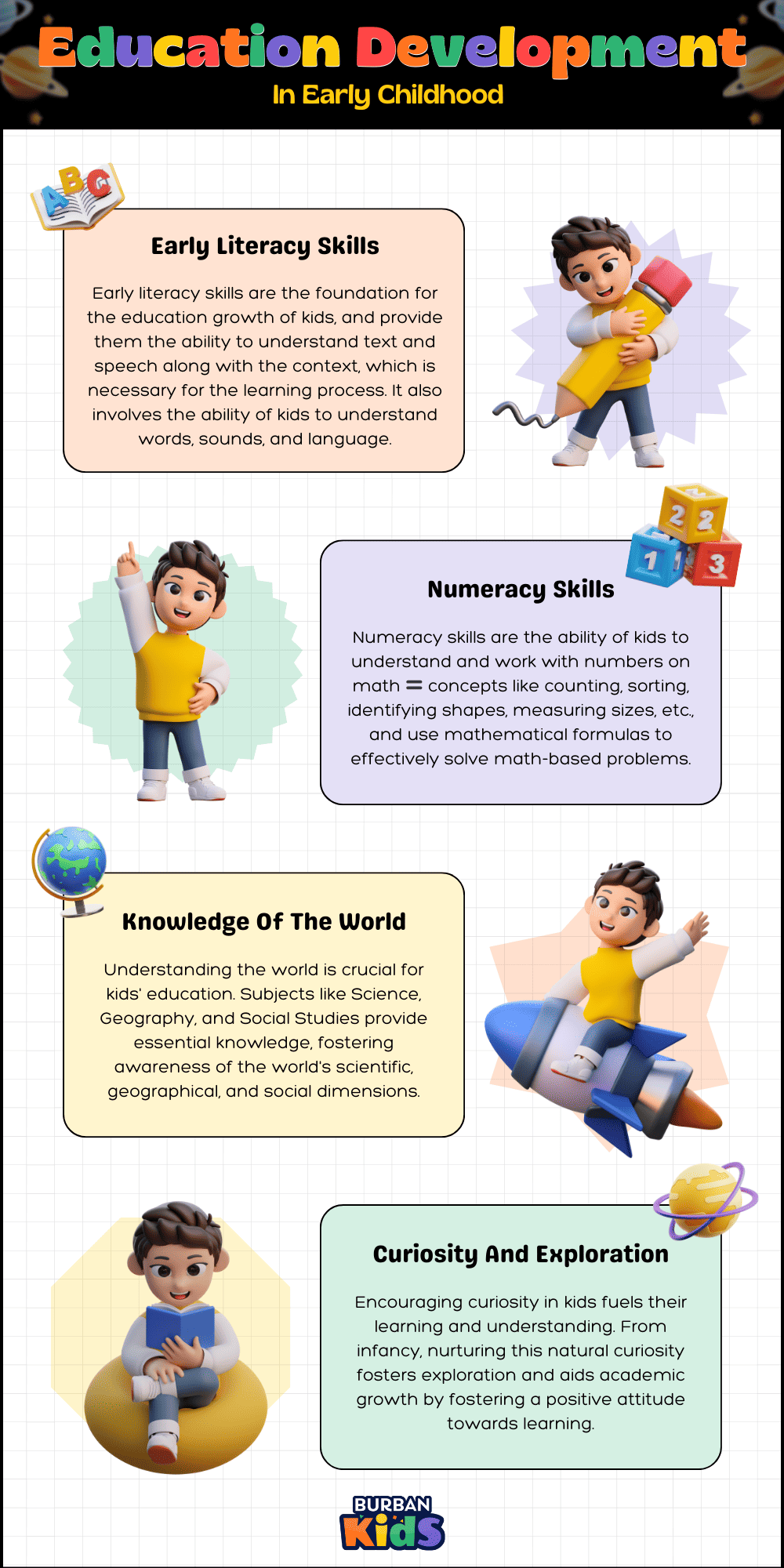 Education Development in Early Childhood Education Development in Early Childhood