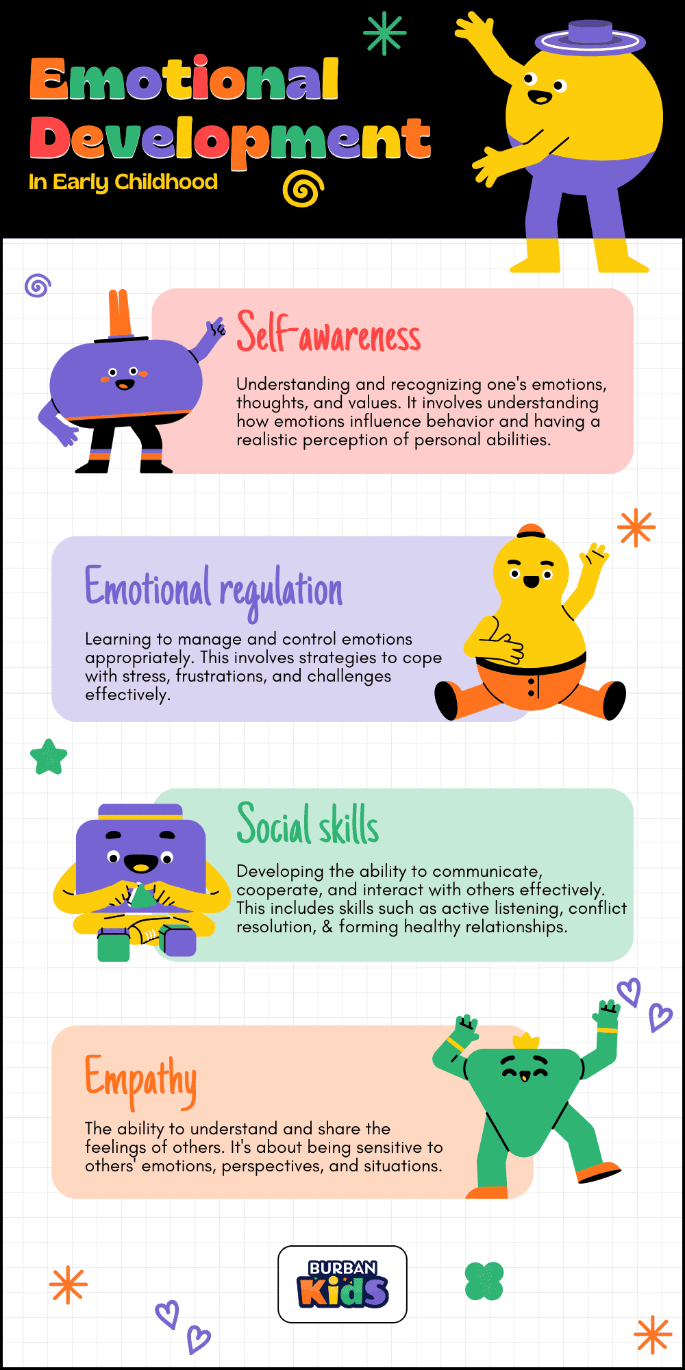 Emotional Development In Early Childhood Emotional Development In Early Childhood