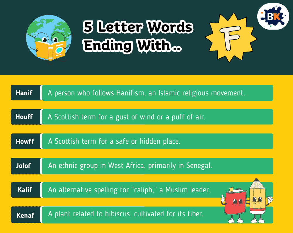 Goofy 5 Letter Words Ending With F For Kids Goofy 5 Letter Words Ending With F For Kids