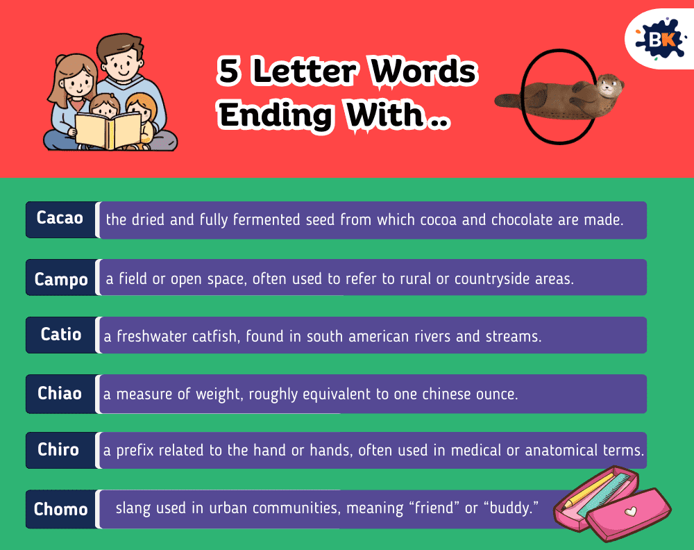 Goofy 5 Letter Words Ending With N For Kids Goofy 5 Letter Words Ending With N For Kids