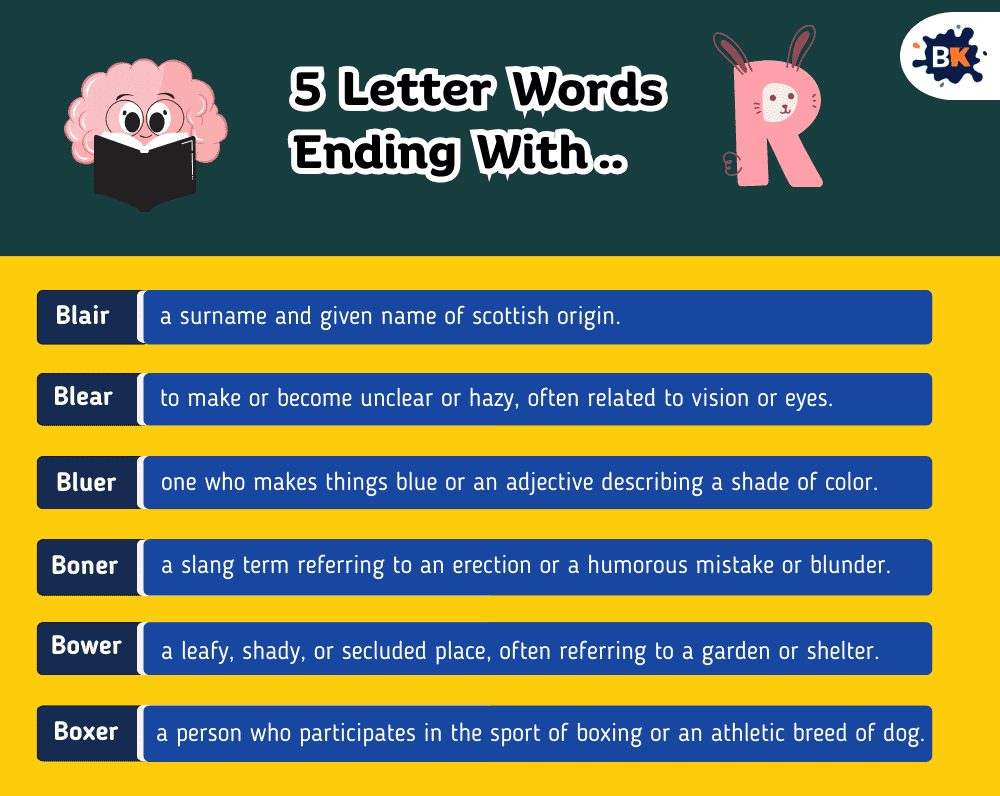 Goofy 5 Letter Words Ending With R For Kids Goofy 5 Letter Words Ending With R For Kids