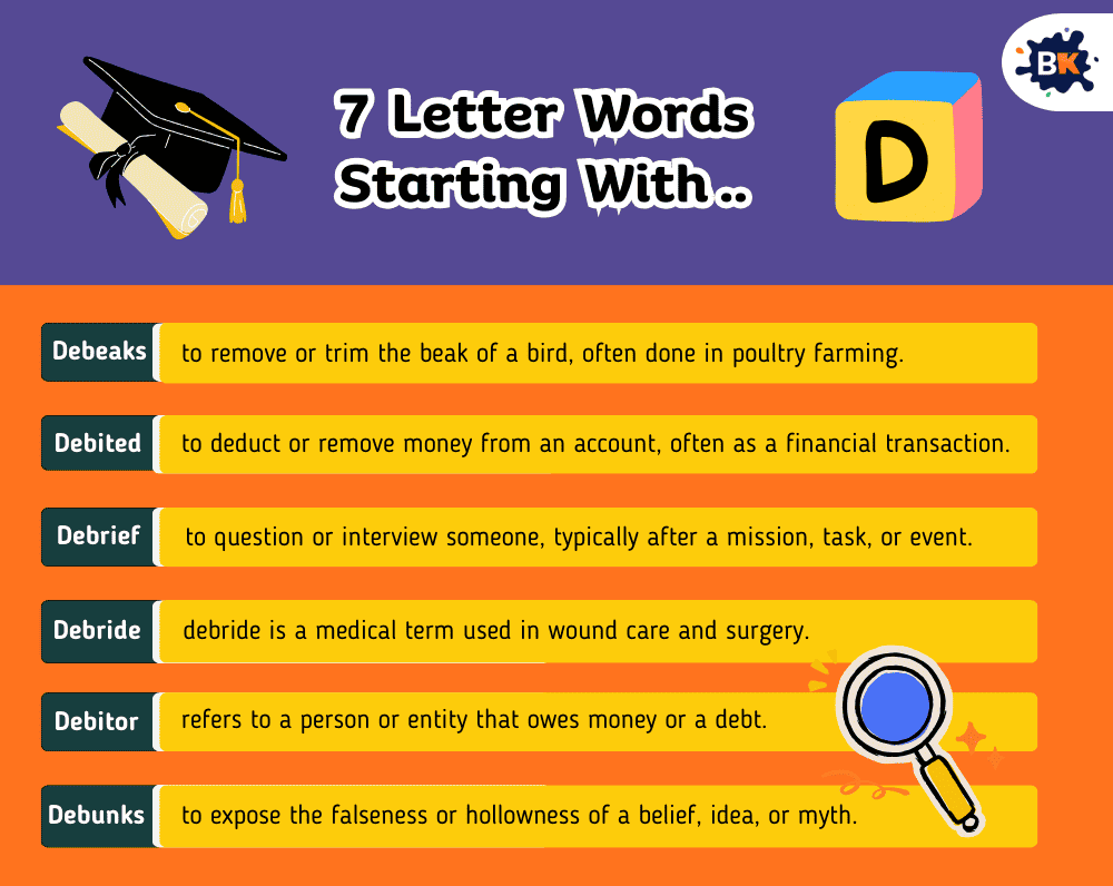Goofy 7 Letter Words Starting With D For Kids Goofy 7 Letter Words Starting With D For Kids