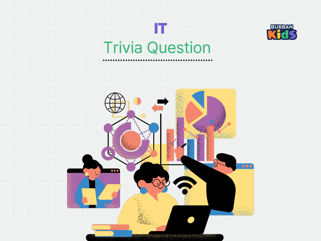 IT Trivia Question