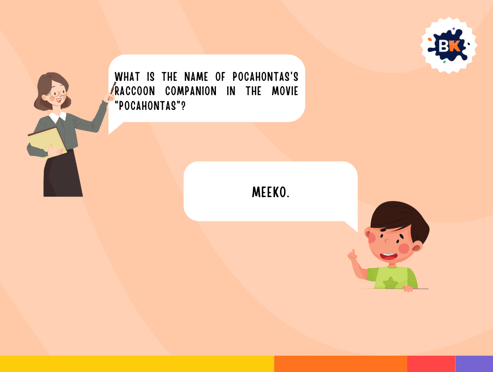 Insightful Disney Trivia Questions For Kids