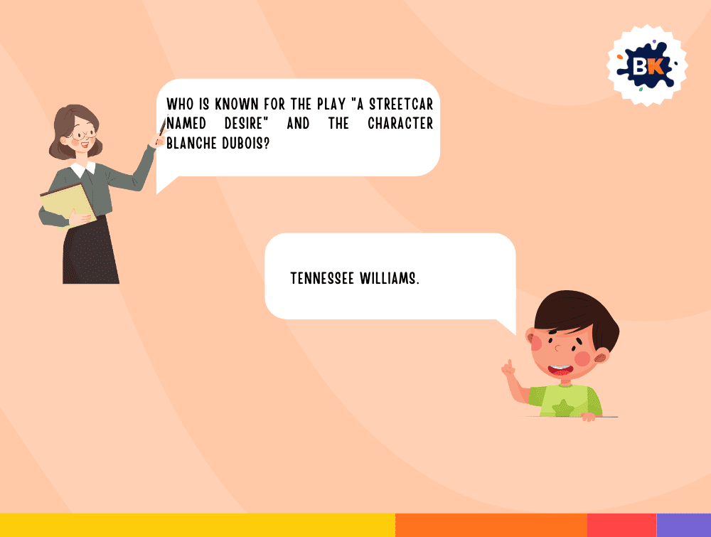 Insightful English Trivia Questions For Kids