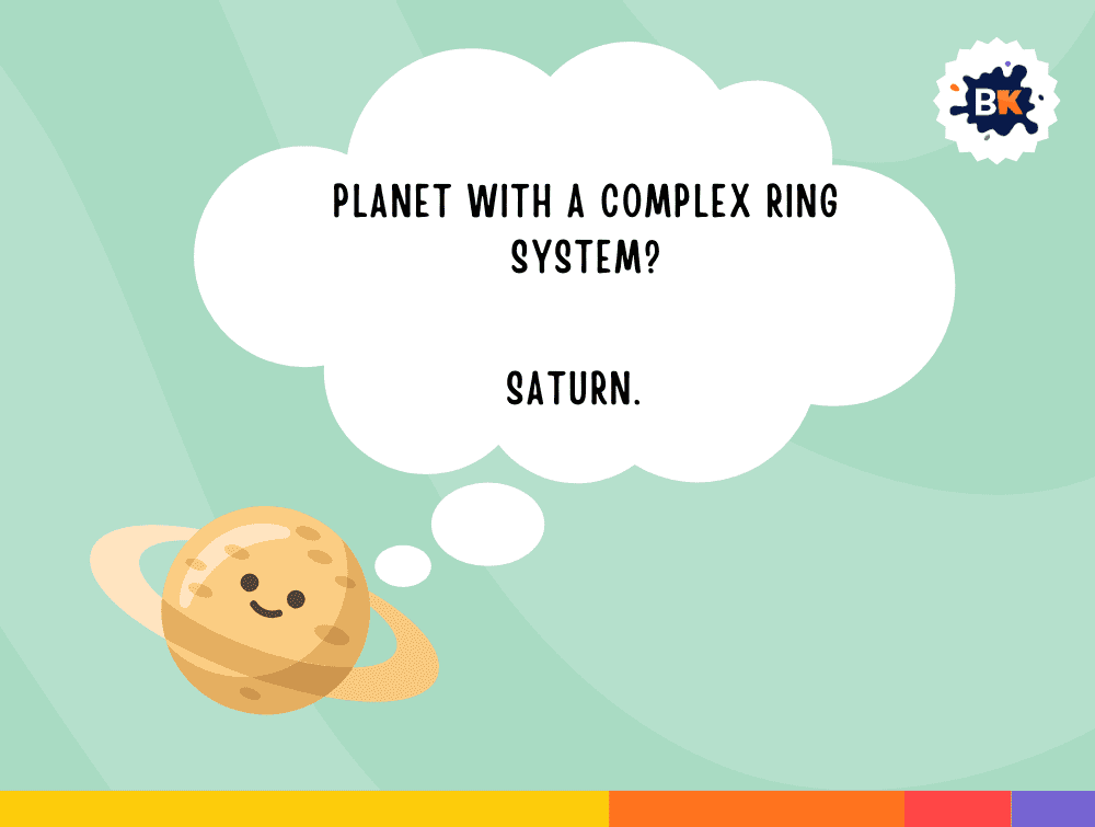Insightful Planet Trivia Questions For Kids