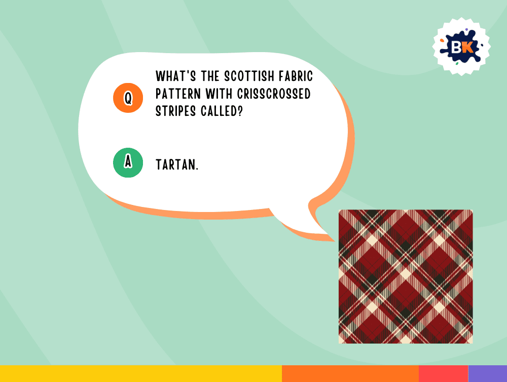 Knowledgeable Fashion Trivia Questions For Kids