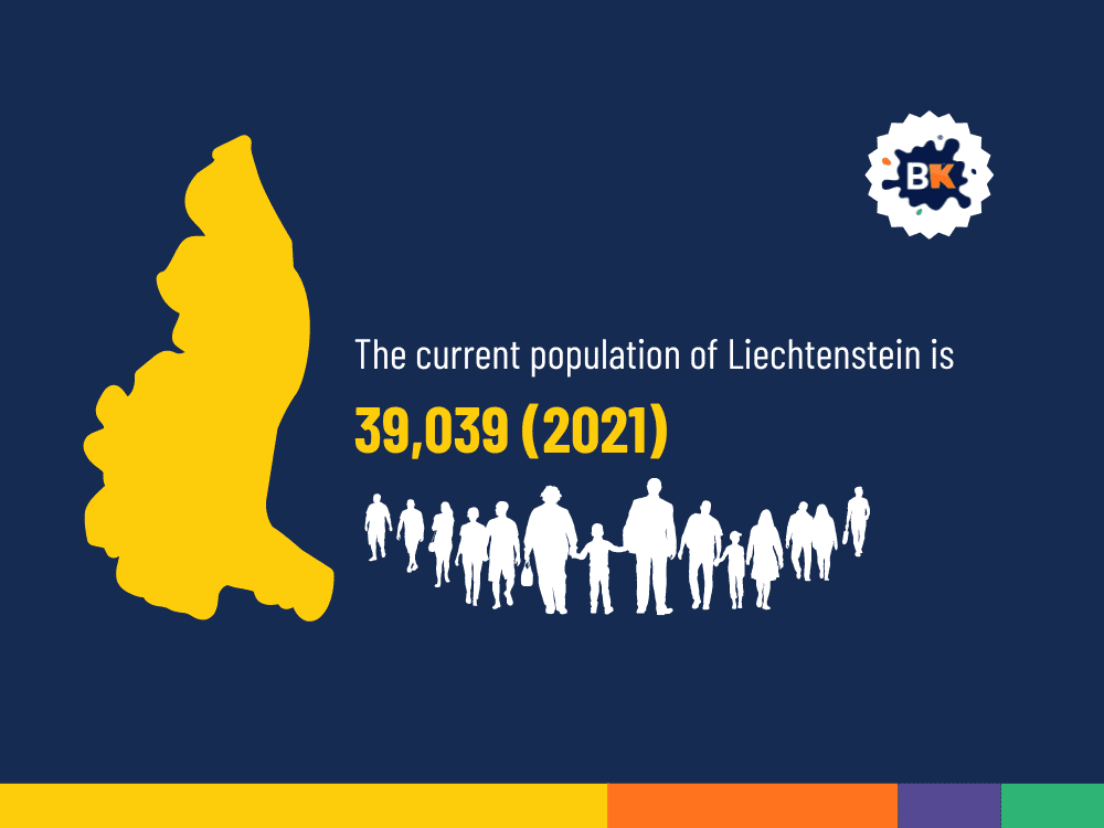 Population of Liechtenstein Population of Liechtenstein