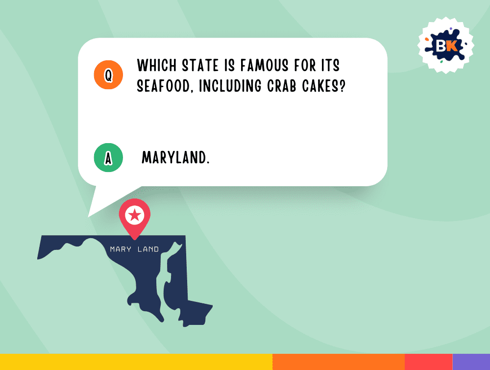 Thoughtful State Trivia Questions For Kids